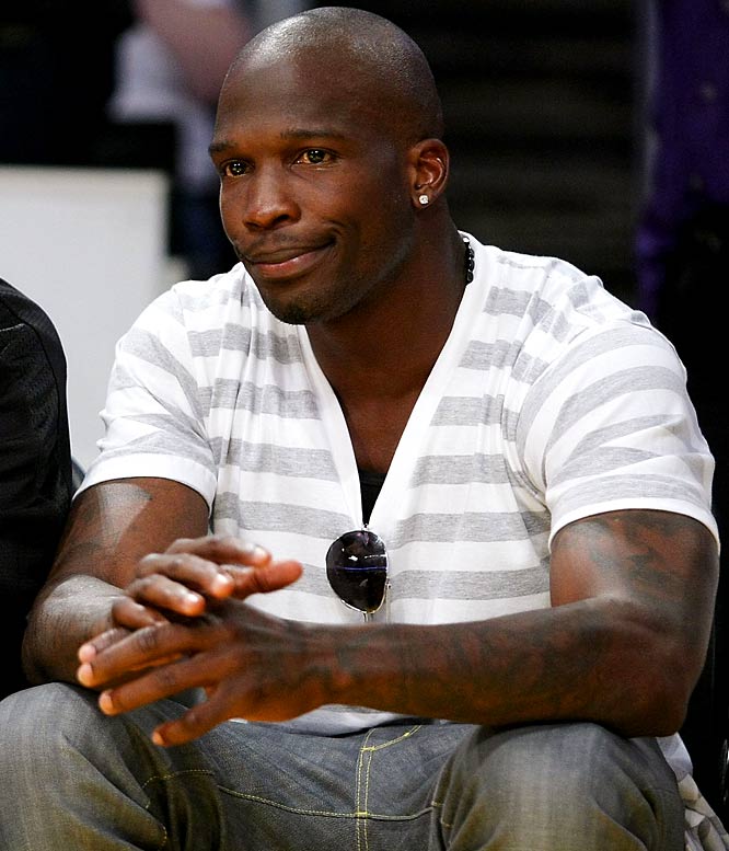 Celebrity Face Analysis - Chad-Johnson